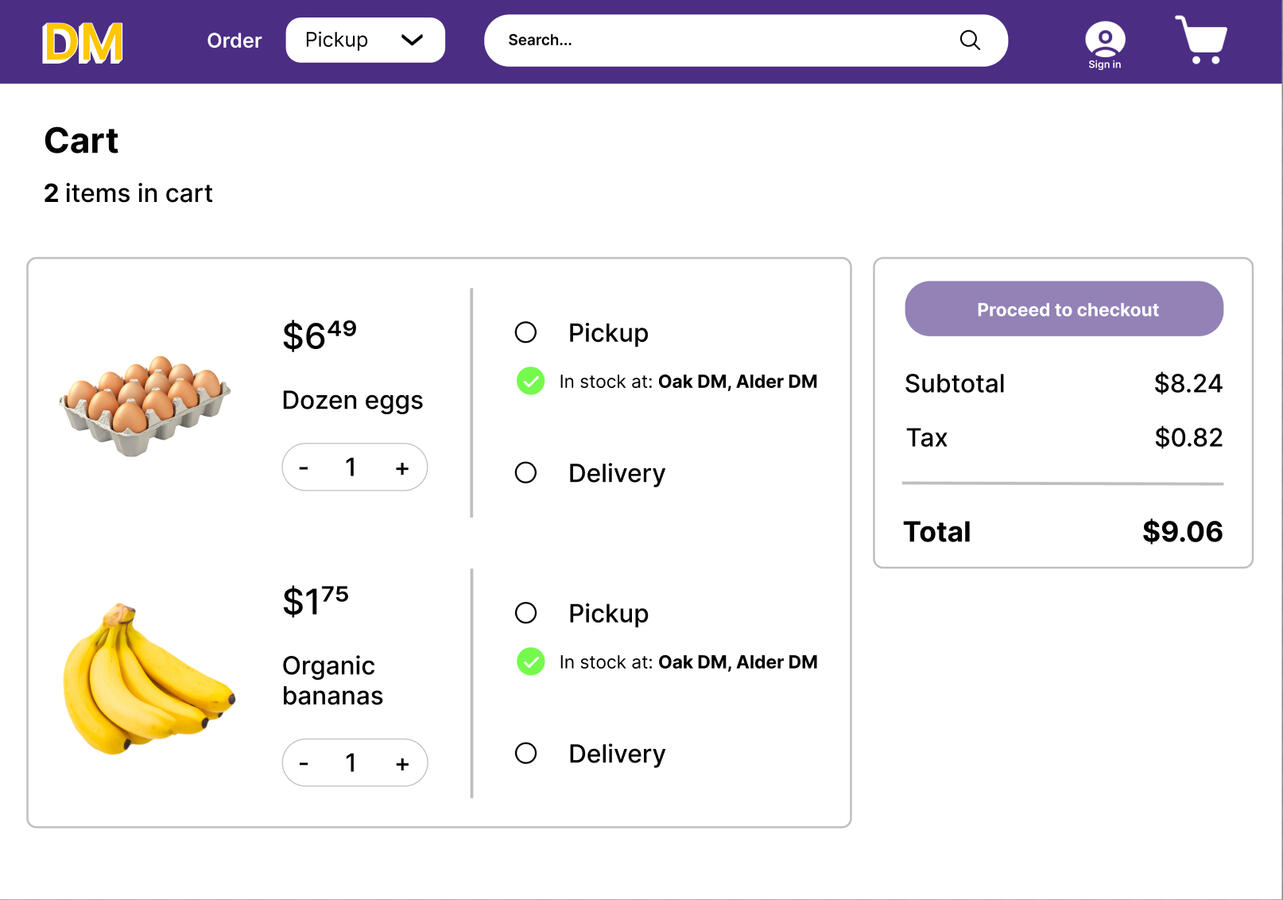 Cart view in the second prototype